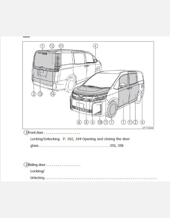 toyota voxy hybrid 2017-2018 owners manual in english